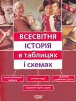 Губіна С. Л.  Всесвітня історія в таблицях і схемах. Підготовка до ЗНО 2013